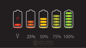 How Is Battery Capacity Measured | Understanding Battery Life